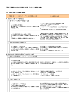 12.公益社団法人東京都看護協会 PDF