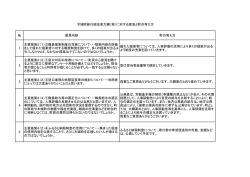 № 意見内容 町の考え方 1 主要施策2（1）③職員提案制度の充実