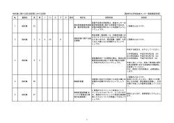様式集に関する第1回質問に対する回答