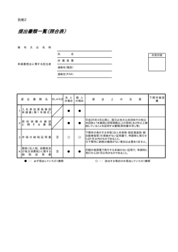 別紙2提出書類一覧(PDF文書)
