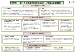 （参考）（PDF：168KB）