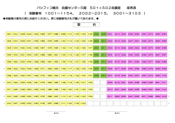 パシフィコ横浜 会議センター5階 501＋502会議室 座席表 [ 受験番号