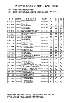 司法書士名簿