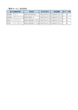 「表示マーク」交付状況