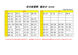 冬の味覚祭 組合せ（敬称略）