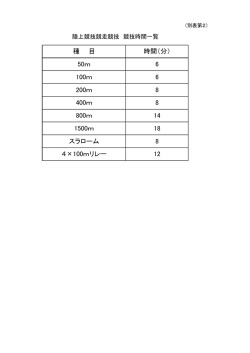 （競走競技）競技時間一覧（PDF：31KB）