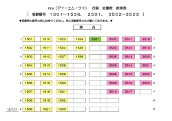 imy（アイ・エム・ワイ） 8階 会議室 座席表 [ 受験番号 1501～1536、 250