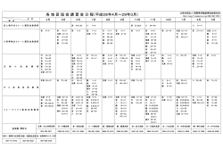 （玉掛け、フォークリフト等）日程表はこちら（pdf