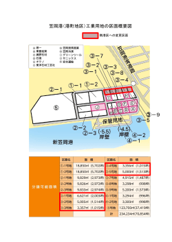 笠岡港（港町地区）工業用地の区画概要図