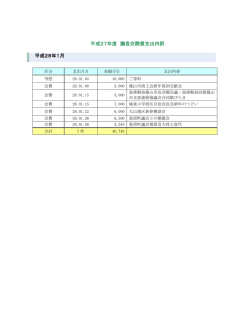 議長交際費（H28.1）