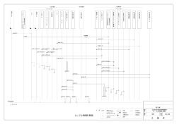 ケーブル系統図(新設) 大 阪 府