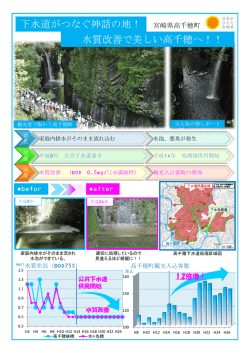 下水道 ストック効果