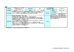 様式 - 名古屋港湾空港技術調査事務所