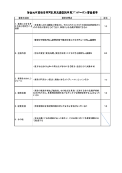 審査基準[PDF：80KB]