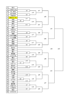 オノヤ杯トーナメント表PDF - NFC Vivace (ビバーチェ)