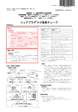 シュアプラグAD延長チューブ