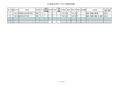 別紙（PDF：31KB）