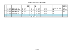 別紙（PDF：32KB）