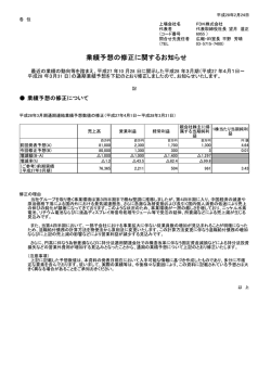 業績予想の修正に関するお知らせ