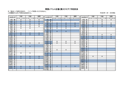 H28年 4月～6月