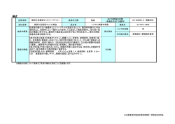 様式 - 名古屋港湾空港技術調査事務所