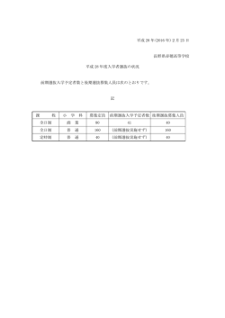 入学者選抜の状況を掲載しました