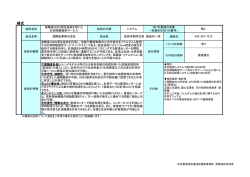 様式 - 名古屋港湾空港技術調査事務所