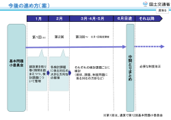 資料5 今後の進め方（案）（PDF形式：60KB）