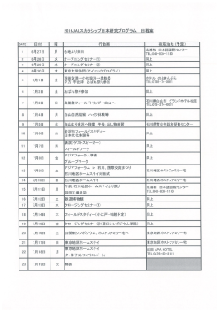 Page 1 Page 2 Page 3 Page 4 海外旅行經驗 時期。期間国名 趣味