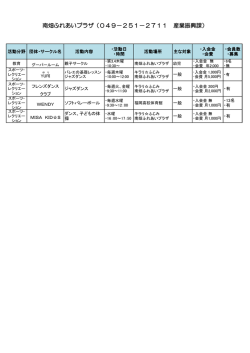 南畑ふれあいプラザ（049－251－2711 産業振興課）