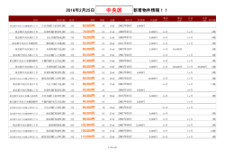 中央区新着物件リスト