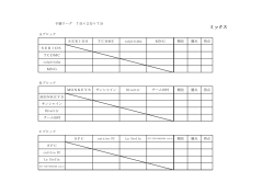 ミックス