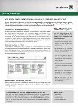 360°touchpoint