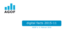 digital facts 2015-11