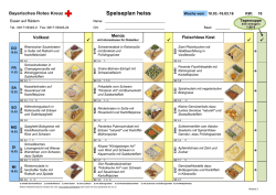 + + + + + + + Speiseplan heiss