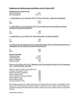Abstimmungs- und Wahlergebnisse Ettingen vom 28.02.2016