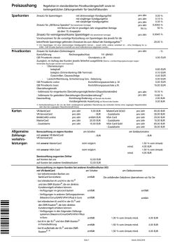 Preisaushang - Gladbacher Bank AG