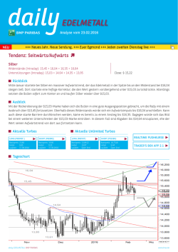 daily EDELMETALL