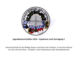Jugendbestenschie&szlig;en 2016 &ndash; Ergebnisse nach Durchgang 3