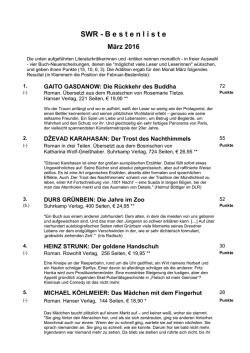 geht`s zum der Bestenliste März 2016