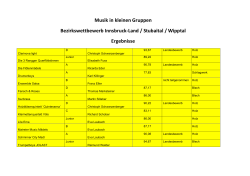 Musik in kleinen Gruppen Bezirkswettbewerb Innsbruck