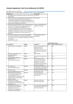 Analyse Ergebnisse Task Force Sedimente (11/2015)
