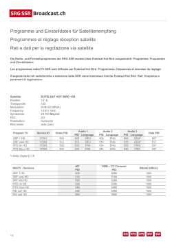 Programme und Einstelldaten für Satellitenempfang - HD