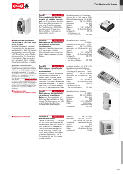 Helios Hauptkatalog Premium Products 2.0