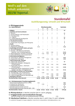 Stundentafel UW - HLUW Yspertal