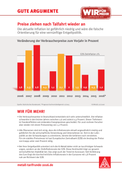 Gute Argumente Nr. 7 - Preise ziehen nach Talfahrt