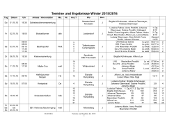 Termine und Ergebnisse