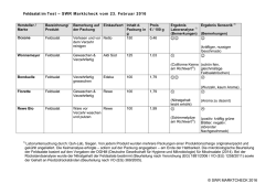 Hier finden Sie die ausf&uuml;hrliche Testtabelle