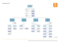 Organigramm Greuter AG