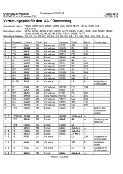 Vertretungsplan für den 1.3. / Dienstag - Gymnasium